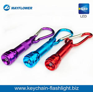 Keychain Flashlight (MF-19322)