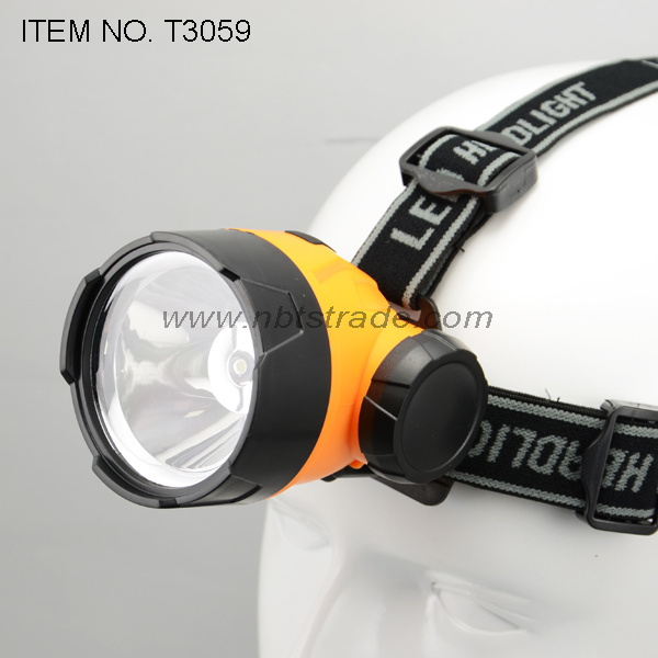 High Power LED Headlamp (T3059)