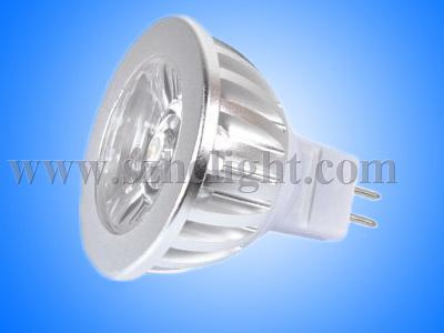 LED Spot Light