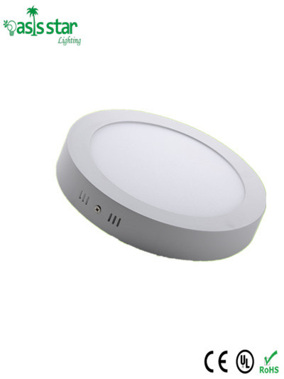 Super High Brightness LED Panel Light