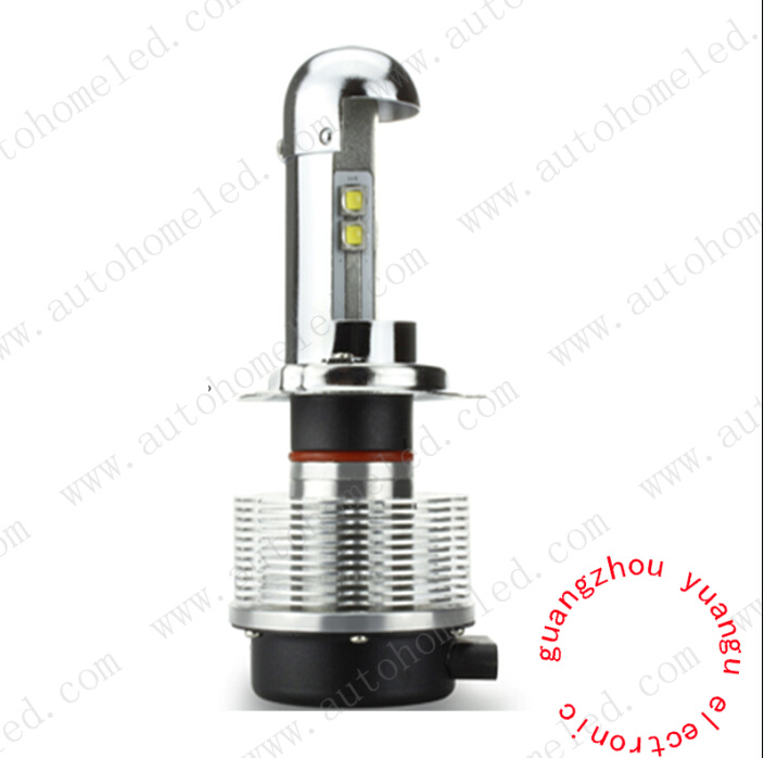 New LED! Car H4 H7 40W CREE 2400lm Headlamp