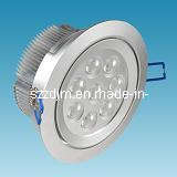 High Power LED Ceiling Light