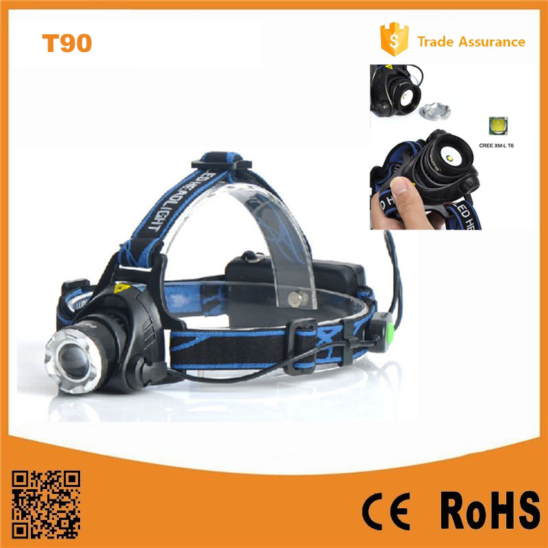 400lm CREE Xm-L T6 Telescopic Zoom Headlamp (POPPAS-T90)