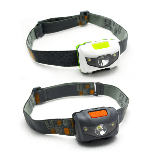 High-Quality LED Headlamp (21-1S0002-Y)