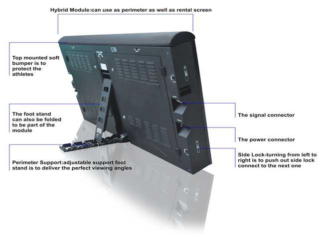 12.5mm 16mm 20mm Outdoor Perimeter LED Display for Stadium