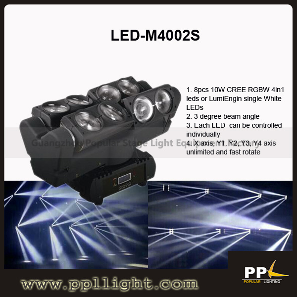 Four Groups LED Moving Head Spider 8X10W LED Beam Light
