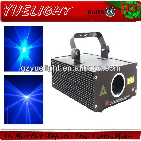 Blue Laser Light