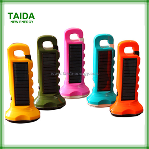 LED Torch Light