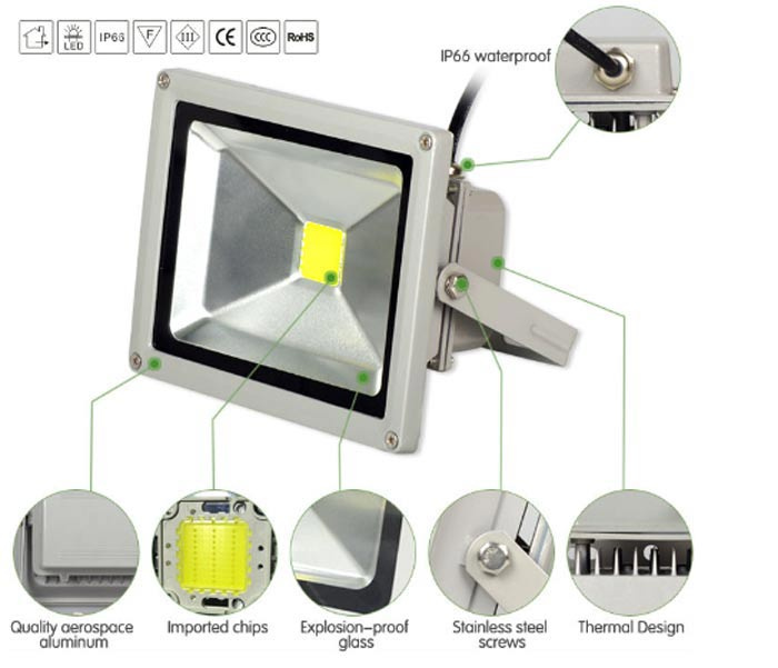 Outdoor 50W LED Flood Light for Garden CE (Flc50W-240V)