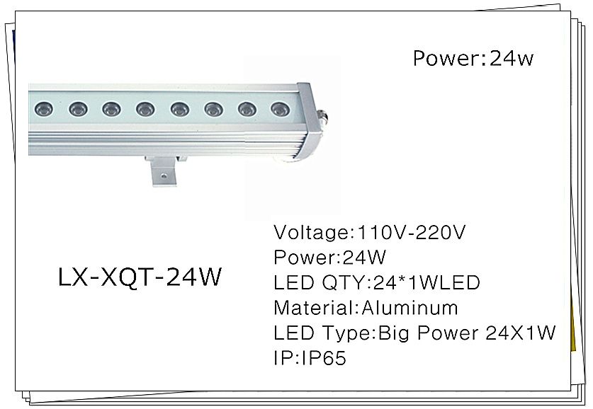 LED Wall Washer Light