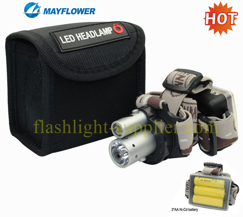 2 LED Rechargeable Headlamps (MF-18013)