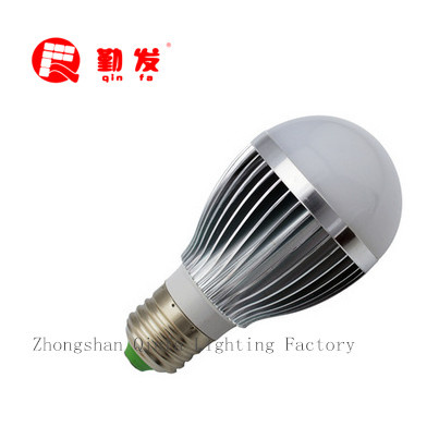 Aluminum Housing and Aluminum Heat Sink 3W LED Bulb Light