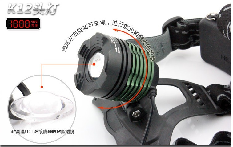 LED Head Light