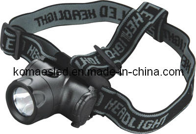 1W High Power LED Headlight