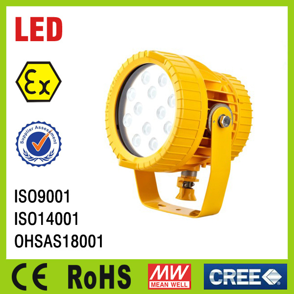 explosion proof led spotlight