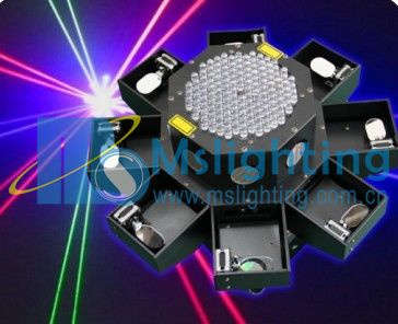 1.5W RGB LED Laser Light / Stage Light