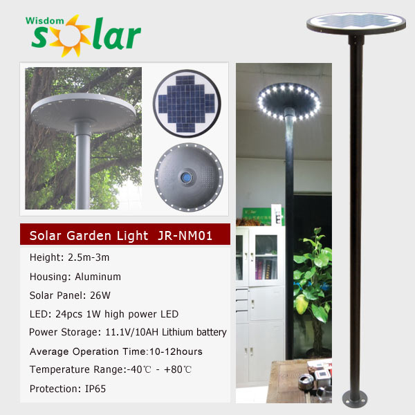 Garden Decoration Solar Motion Sensor Light with 10ah Lithium Battery