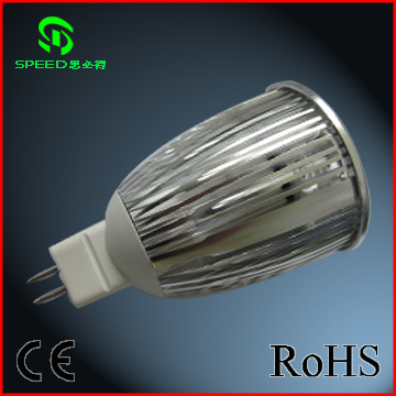 LED 12V Spot Light