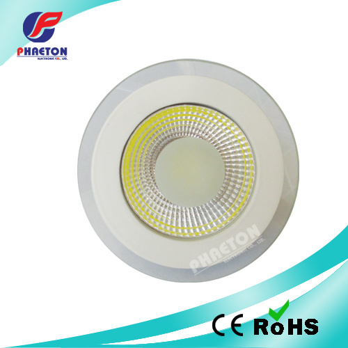 COB LED Down Light LED Glass Panel Light