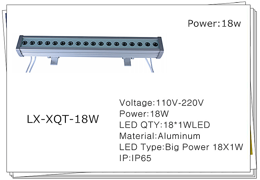 LED Wall Washer Light (LX-XQT)