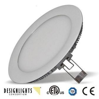 LED Panel Light (ST-R240)