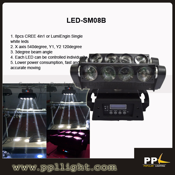 Spider LED 8 Eyes LED Moving Head Beam Light