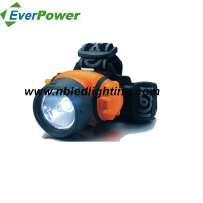 1 Watt LED Headlight (HL-1011)