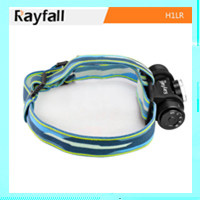 Ultra Brightness Aluminium Alloy Waterproof CREE LED Headlamp