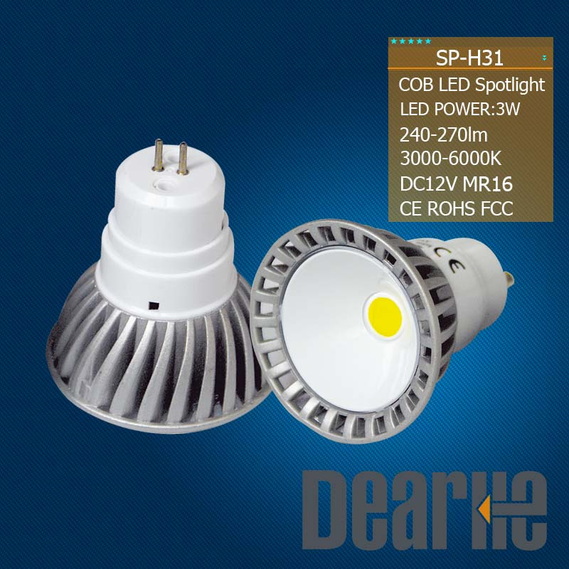 LED Spotlight