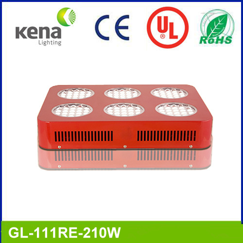 LED Grow Light Plant Light