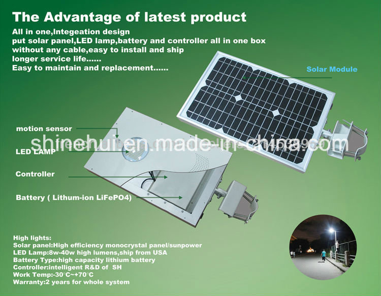 High Efficiency LED Solar Street Light with Motion Sensor