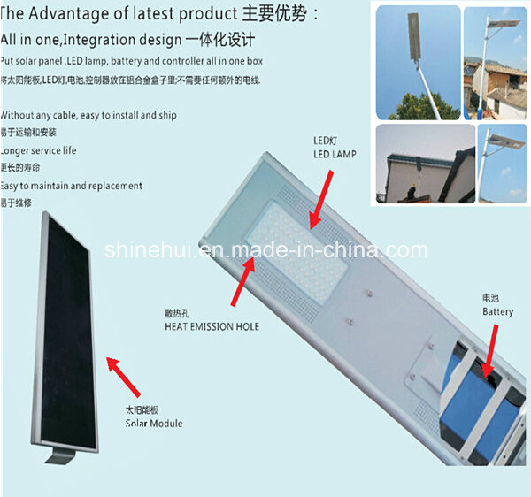 Solar Light with Pole with Solar Energy, Solar Street Light