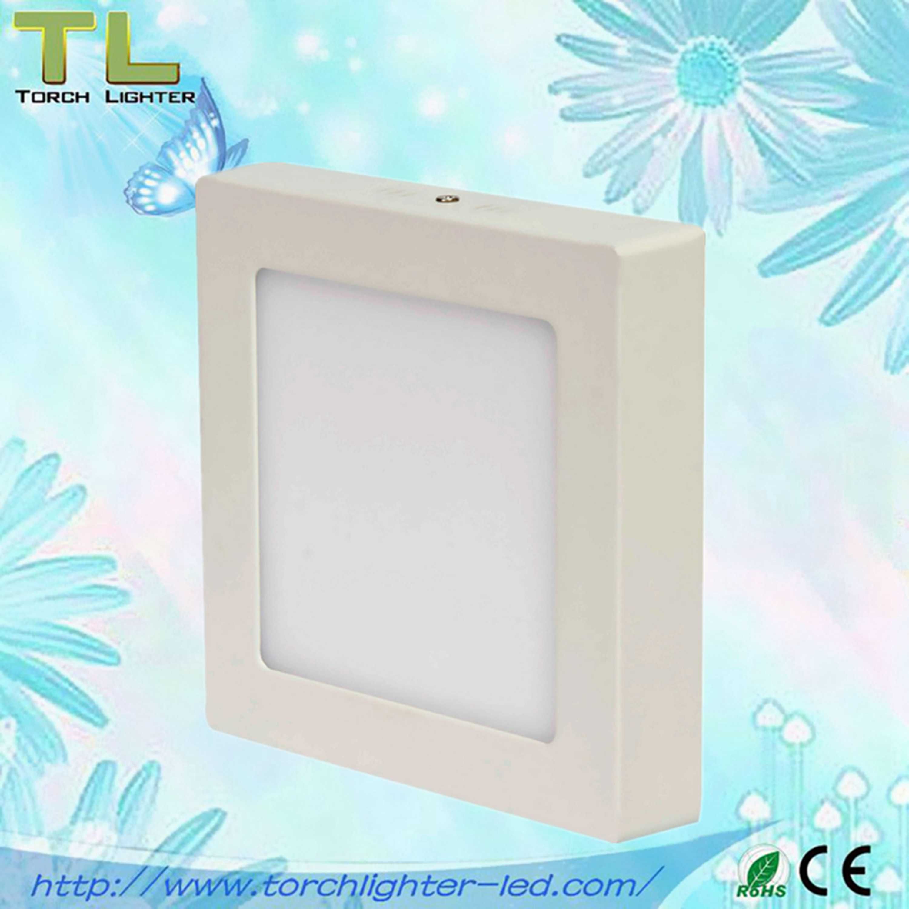 12W Surface Square LED Panel Light