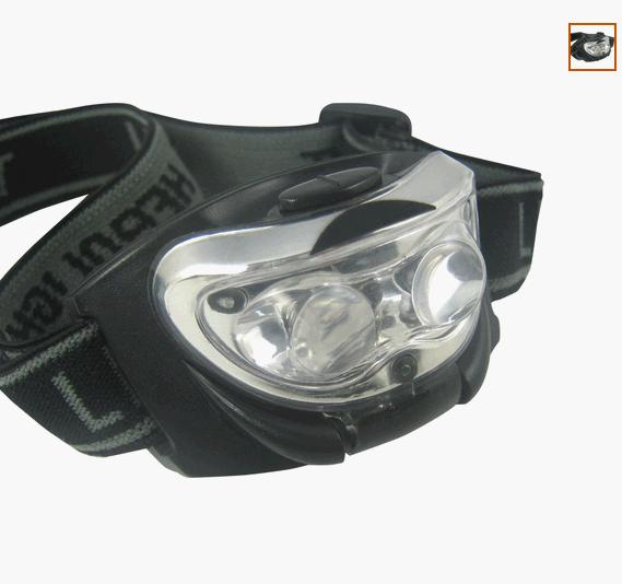 LED Headlamp