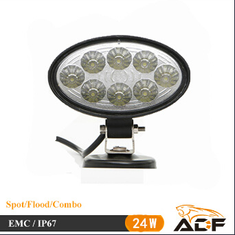 24W Ellipse Offroad LED Work Light for Car