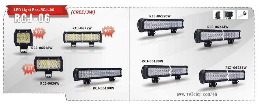 Auto LED Work Light