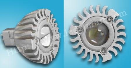 High Power LED Spotlight