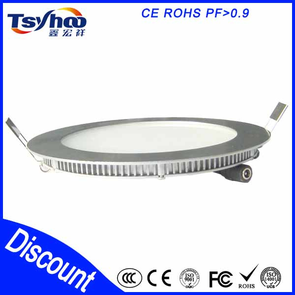AC85-265V Surface Round LED Light Panel