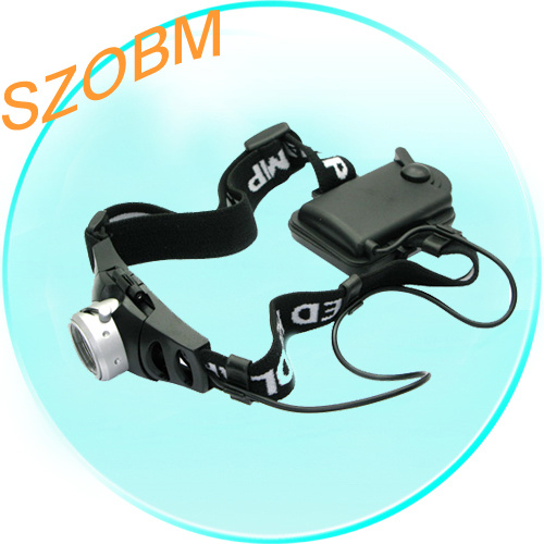 Pancratic CREE Q4 LED Headlamp