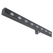 LED Wall Washers, 18W