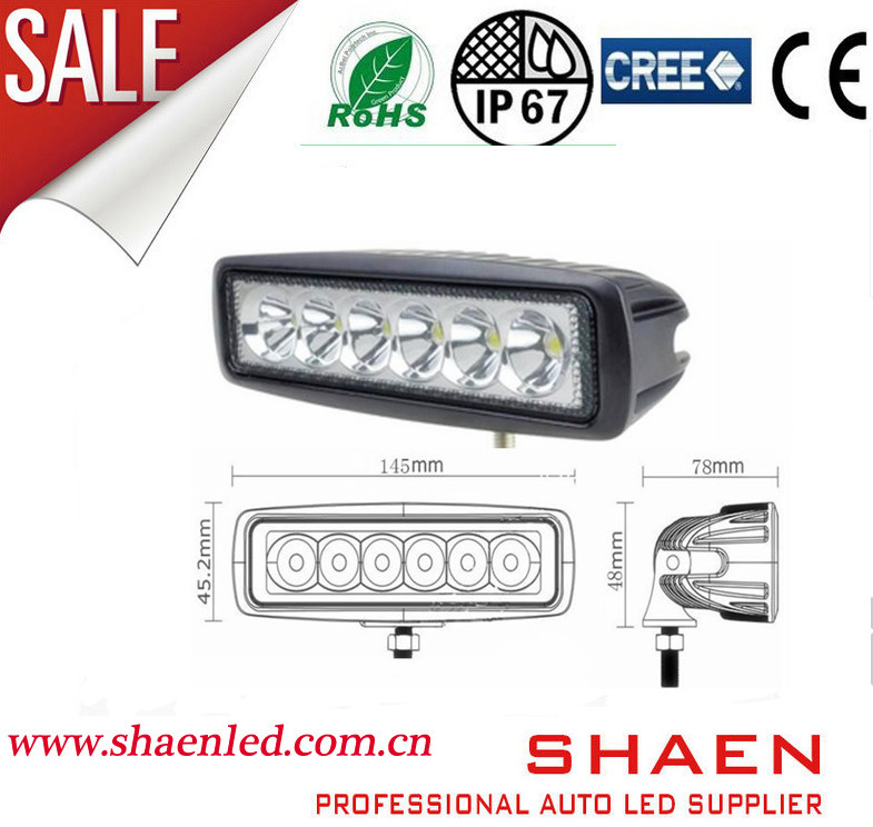 Factory Price High Bright LED Work Light