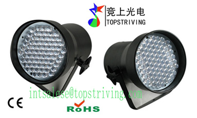 LED PAR 36 61 RGB