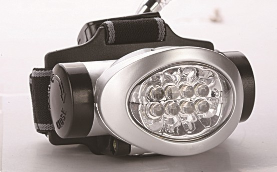 LED Headlamp