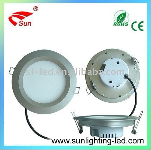 Round LED Panel Light