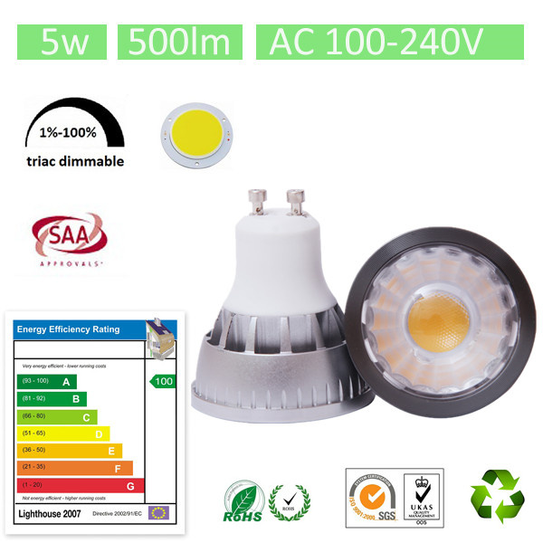 SAA: Retrofit LED Spotlight 5W GU10