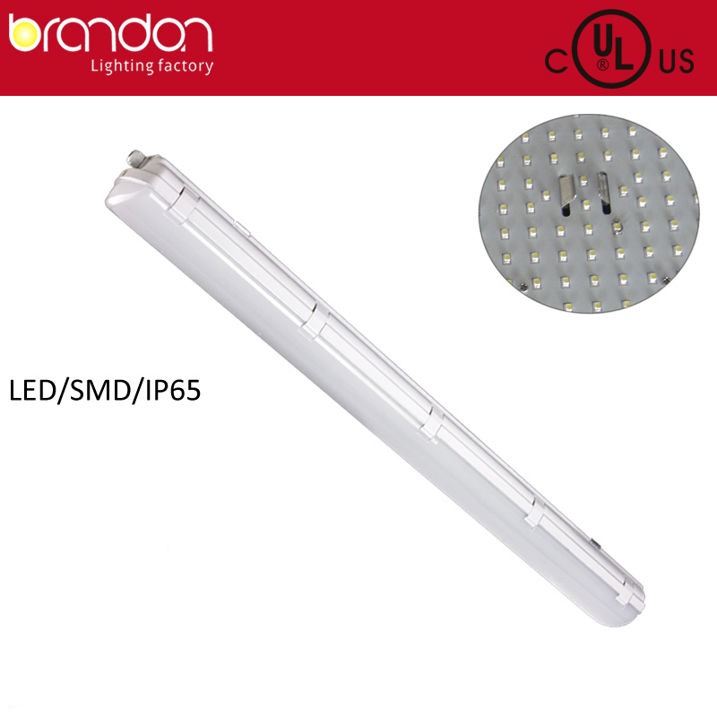 IP65 LED Panel Light