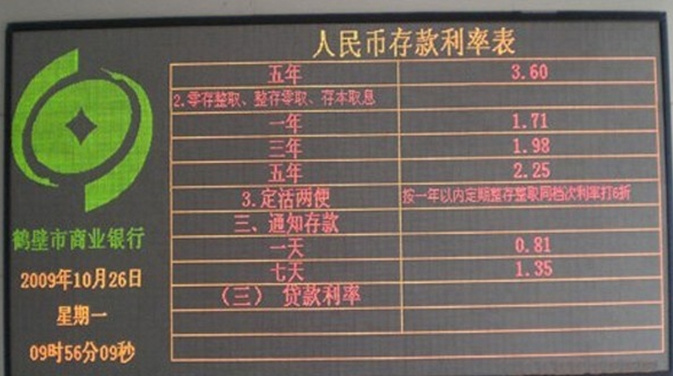 P4.75 LED Display/P4.75 Indoor Dual-Color LED Display