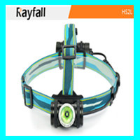 LED Headlamp Flashlight for Hs2l