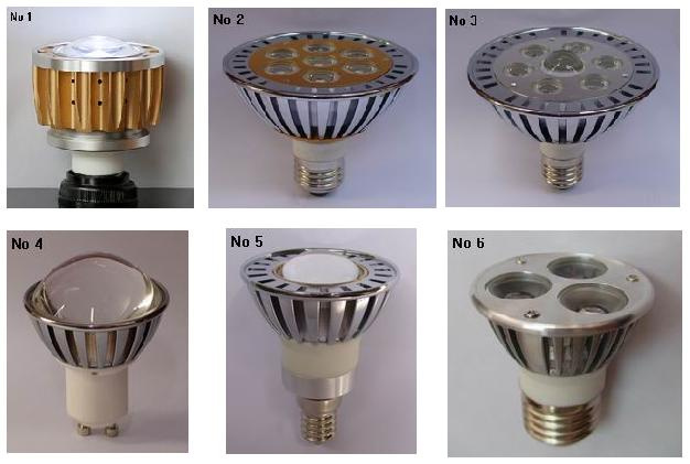 LED Spot Light