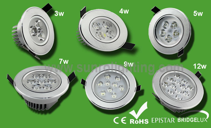 High Power LED Ceiling Light